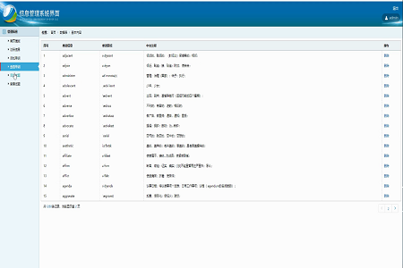 �֙C�����~APP���ն�