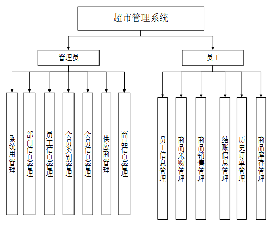 ������Ϣ����ϵ�y-����ģ�K�D