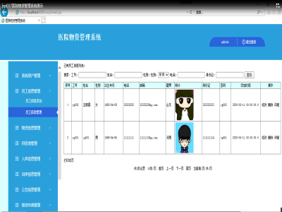 �tԺ���Y��Ϣ����ϵ�y