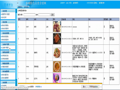 ��ʳ��ɫ�W(w��ng)-���_չʾ