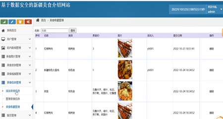 ����PHP���½���ʳ��B�W(w��ng)վ